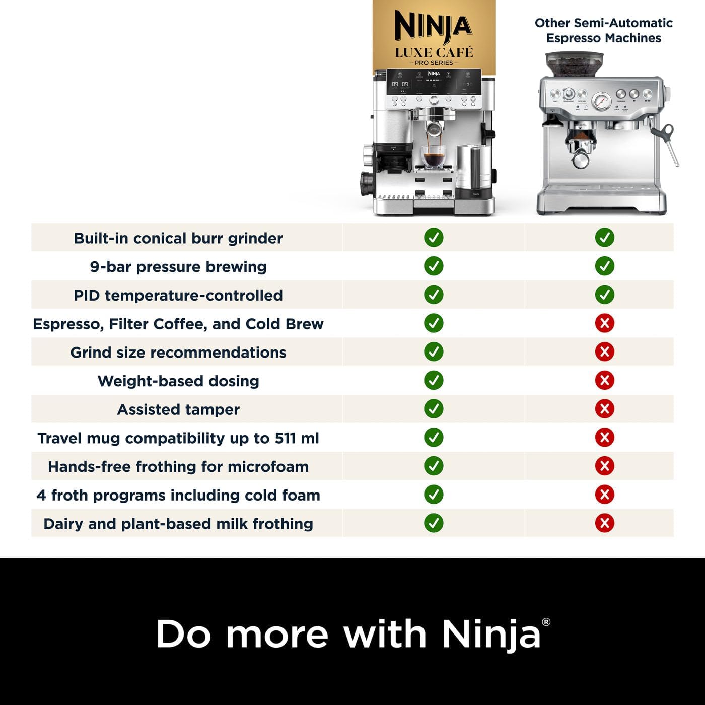 Ninja Luxe Premier 3-in-1 Coffee Machine, Latte, Cappuccino, Cold Brew & Espresso Maker With Built in Bean Grinder & Milk Frother, Easy to Use, 4 Automated Froth Presets, Silver, ES601UK