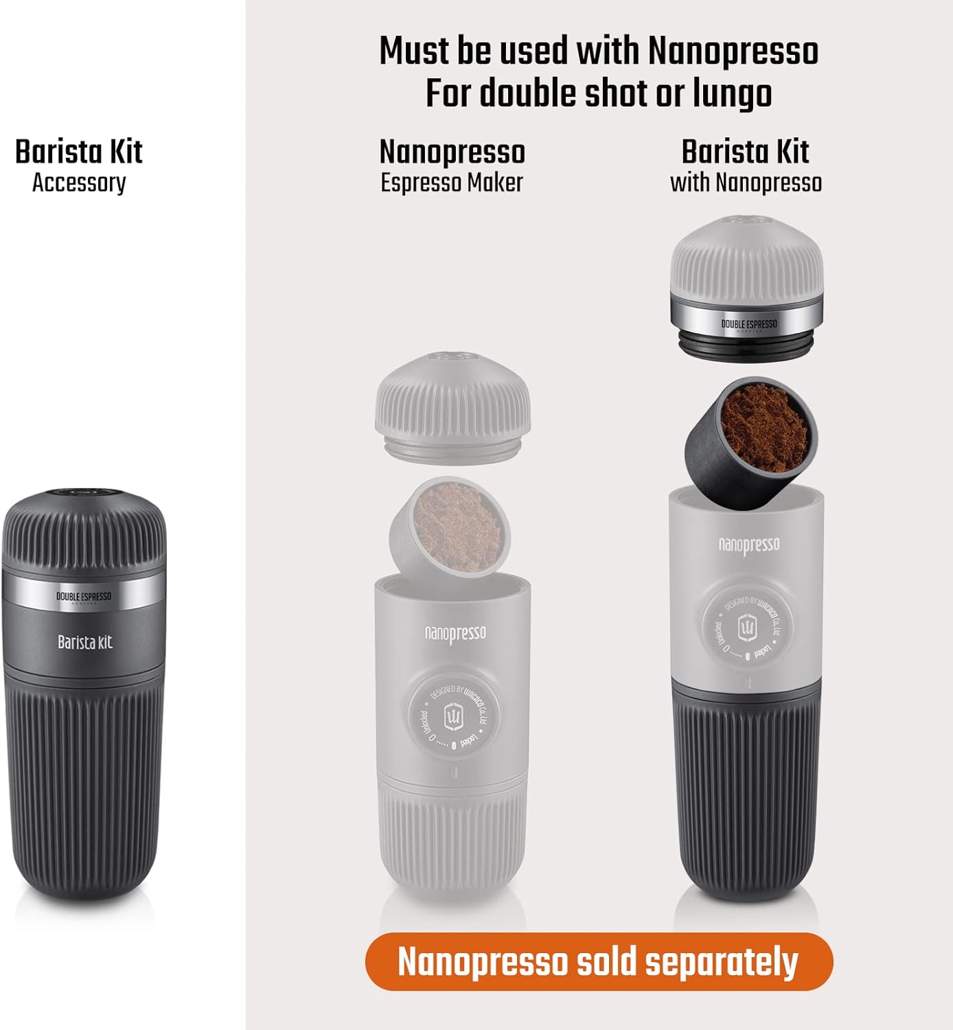 WACACO Nanopresso Barista Kit, Accessory for allowing Nanopresso Machine to Prepare Lungo or Double Espresso