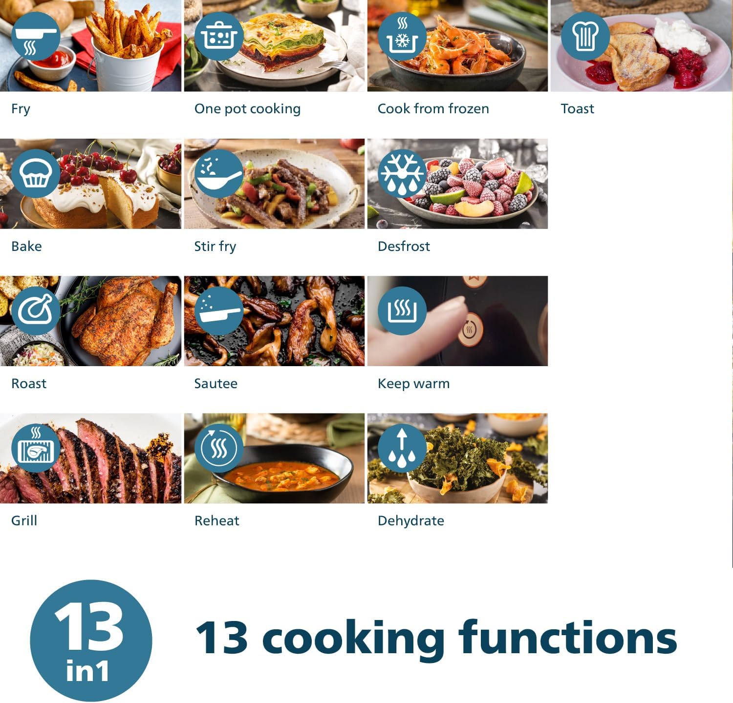 Philips Air Fryer 2000 Series 6.2L – Healthy Frying with RapidAir Technology, 13 Cooking Programs, Touchscreen, Viewing Window, Up to 90% Less Fat, Dishwasher Safe (NA230/09)