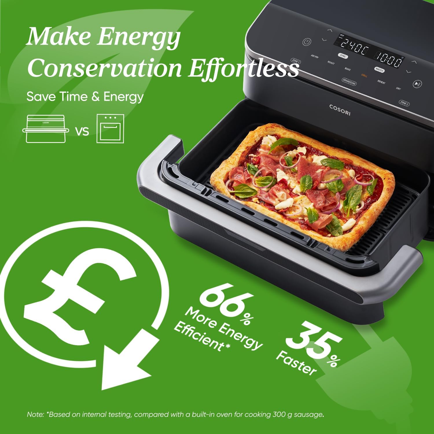 COSORI Dual Air Fryer TwinFry, 10L Flexible Capacity, Single & Double Zone Convertible, 4 Fast Heaters, Dual Blaze Tech with 8-in-1, Smart Air Fry, Roast, Bake, Dry, Energy Save, 70 App Recipes