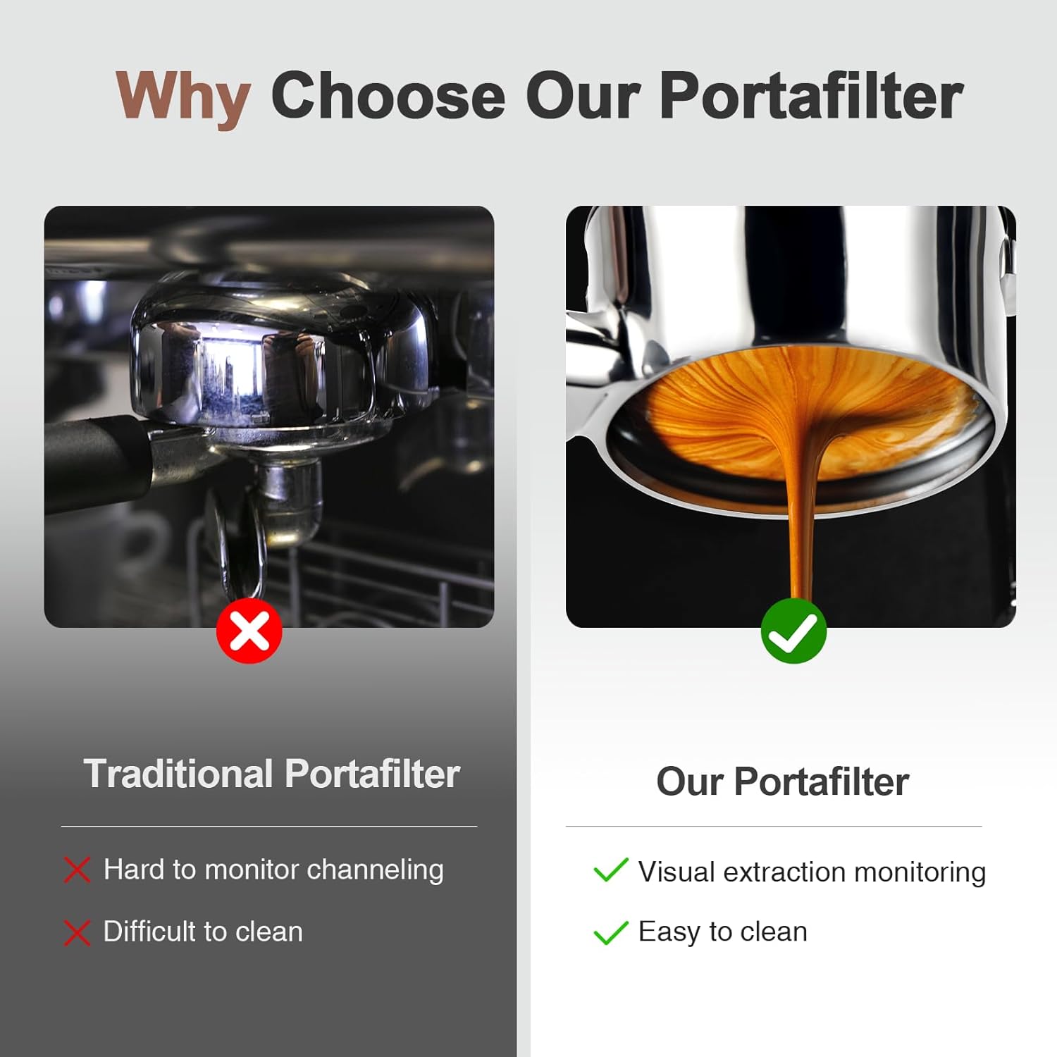 51mm Bottomless Portafilter & Puck Screen, 2 Ears Stainless Steel Head, Only Compatible with De'Longhi ECP3420, EC155, BCO430, EC260, and ECP3120, Includes 304 Stainless Steel Filter Basket