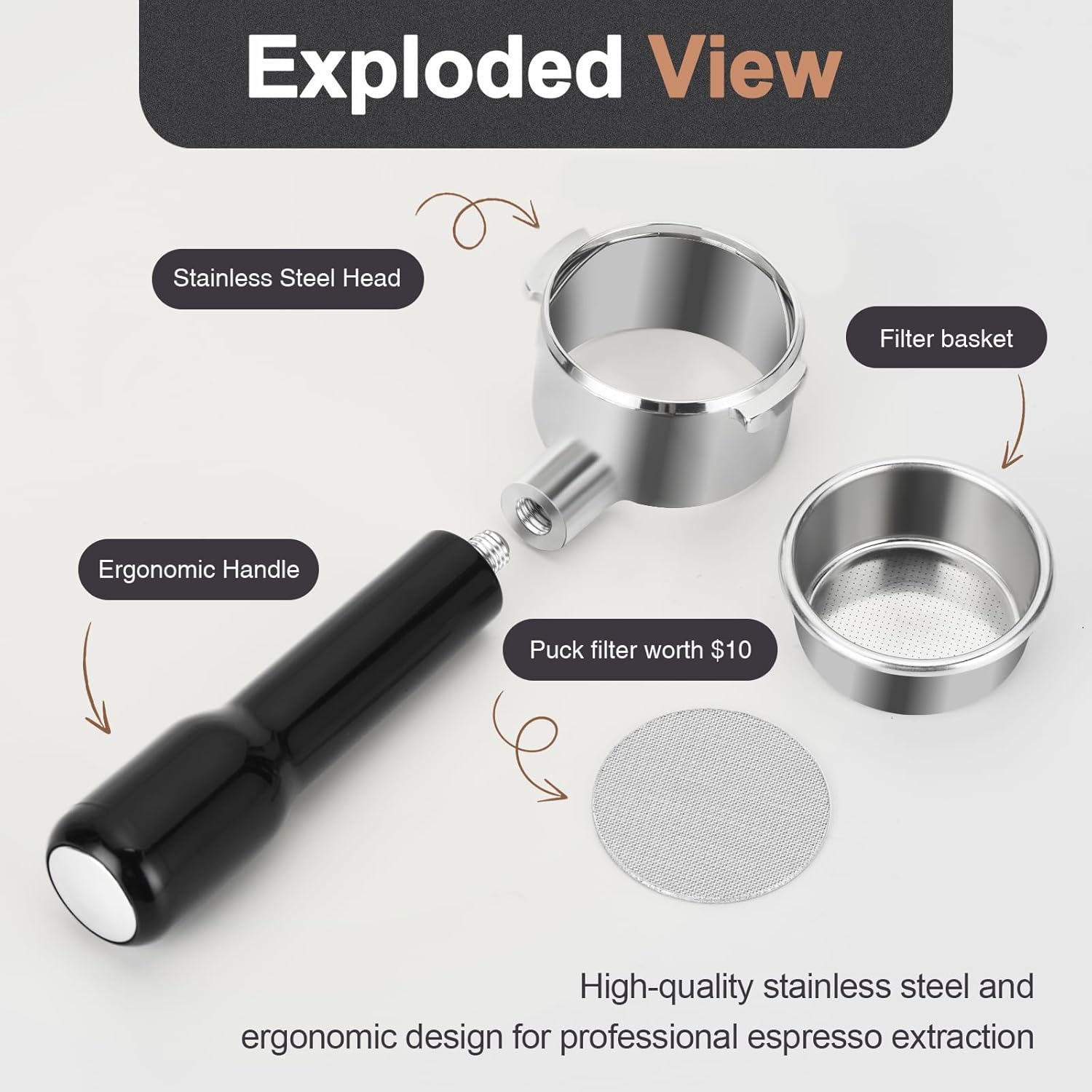 51mm Bottomless Portafilter & Puck Screen, 2 Ears Stainless Steel Head, Only Compatible with De'Longhi ECP3420, EC155, BCO430, EC260, and ECP3120, Includes 304 Stainless Steel Filter Basket