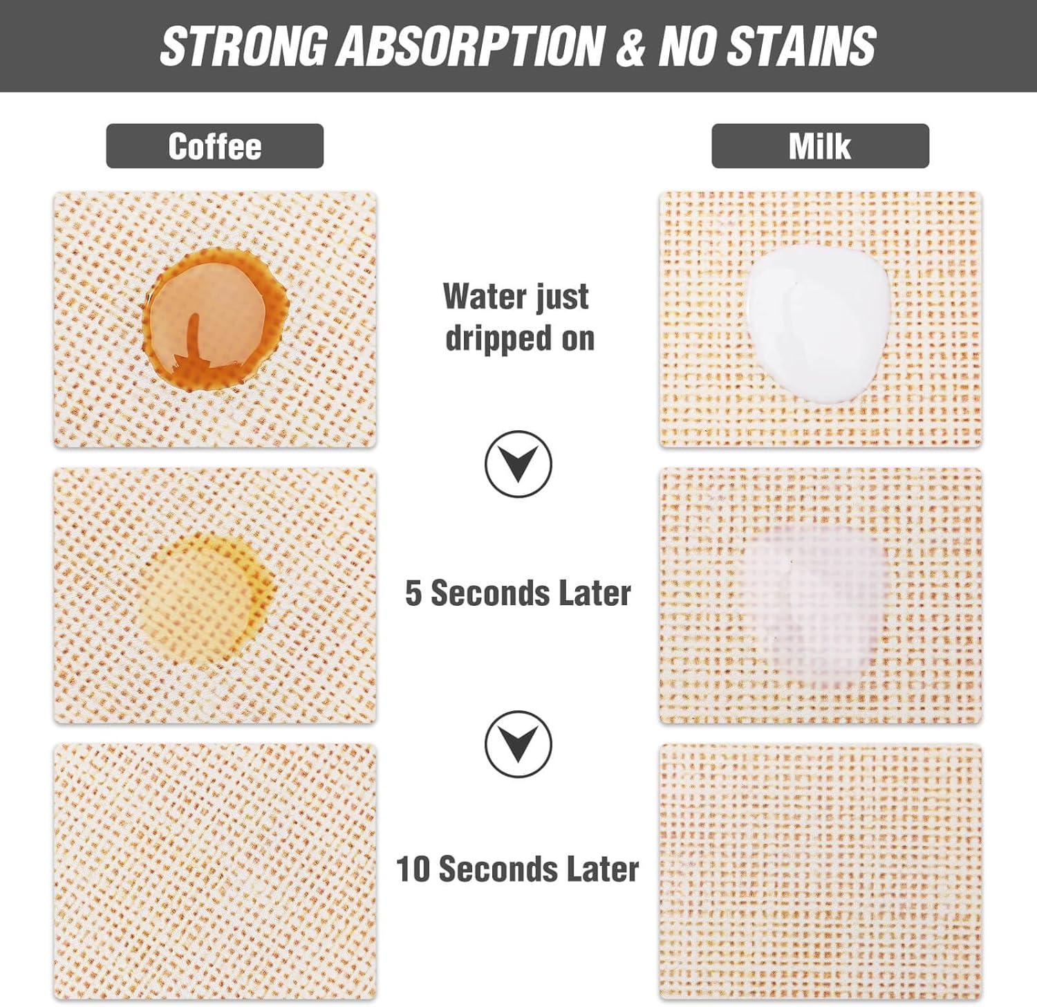 DK177 Coffee Bar Mat - Hide Stain Absorbent Drying Mat with Waterproof Rubber Backing - Fit Under Coffee Maker, Machine, Pot or Espresso Machine (19''X12'')