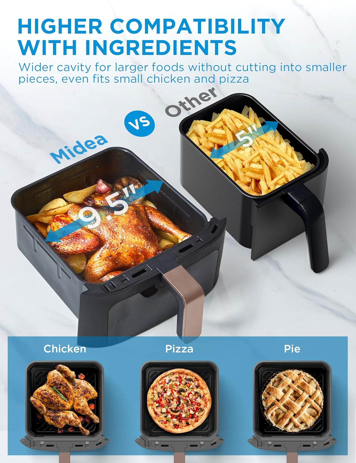 Midea 11L Dual Zone Air Fryer Oven with Wi-Fi & Alexa - 2 Independent Drawers, Visible Window, 10-in-1 Functions, Max Crisp Technology, Smart Sync Finish, Oil-Free Cooking, 2400W (Black/Rose Gold)
