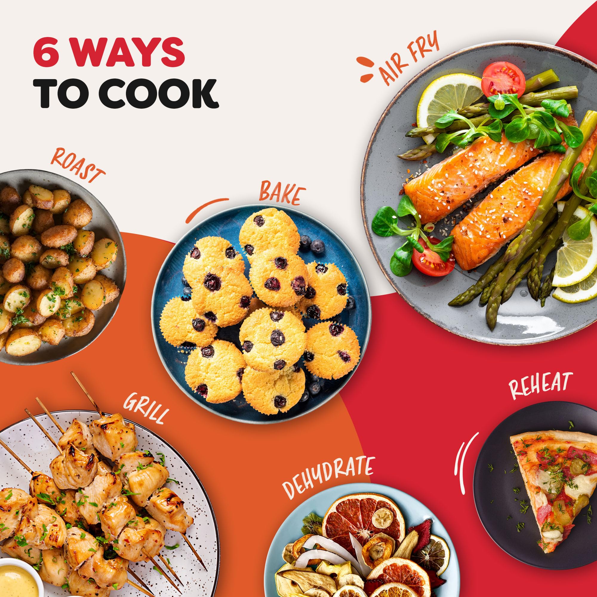 Instant Digital Large Air Fryer Oven with XXL Capacity and Easy to Use 9 Smart Programmes - Air Fry, Roast, Rotisserie, Grill, Bake, Toast, Reheat, Dehydrate & Proof, Black, 13L - 1700W