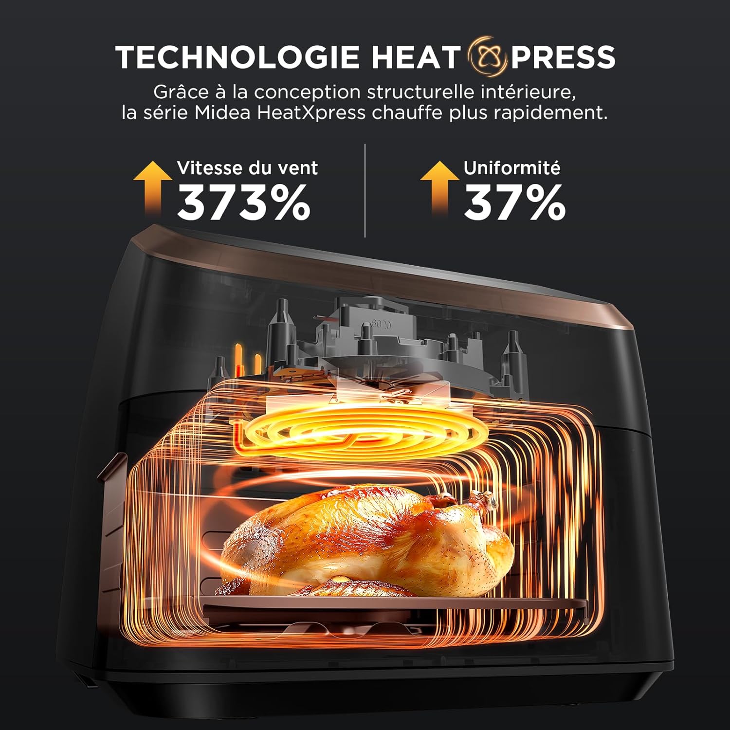 Midea Large Air Fryer with See-Thru Window, 8.5 L, 8-in-1, Heatexpress Rapid Air Technology, Uses No Oil, Max Crisp, Non-Stick, Flexible Heating +1 Minute Button, Dishwasher Safe, Black