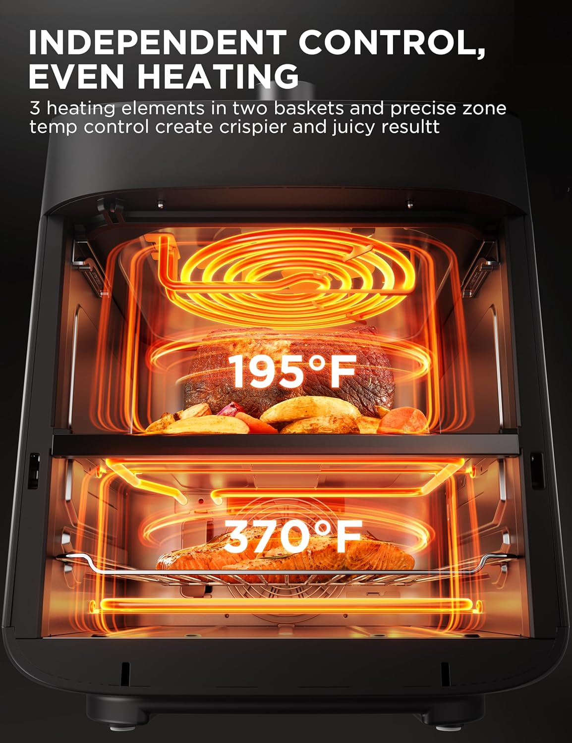 Midea 11L Dual Zone Air Fryer Oven with Wi-Fi & Alexa - 2 Independent Drawers, Visible Window, 10-in-1 Functions, Max Crisp Technology, Smart Sync Finish, Oil-Free Cooking, 2400W (Black/Rose Gold)